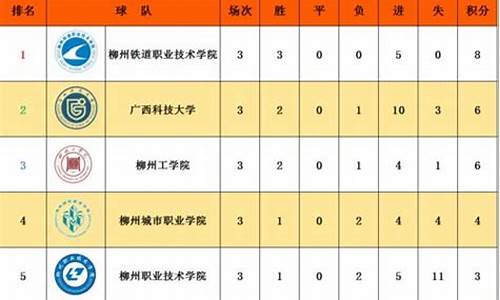 中国乙级联赛赛程ds-中国乙级联赛排名乙积分榜