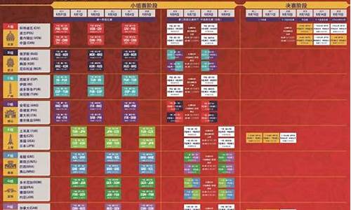国家队篮球赛事时间安排-国家队篮球节目表