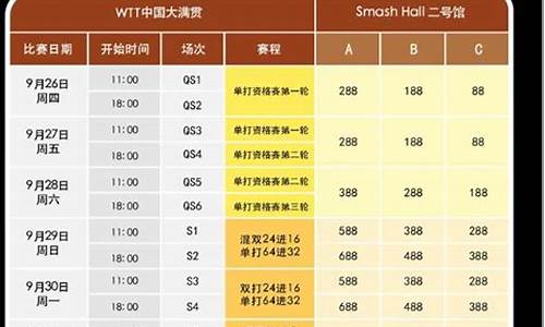 乒乓球联赛门票首钢主场-北京首钢乒乓球俱